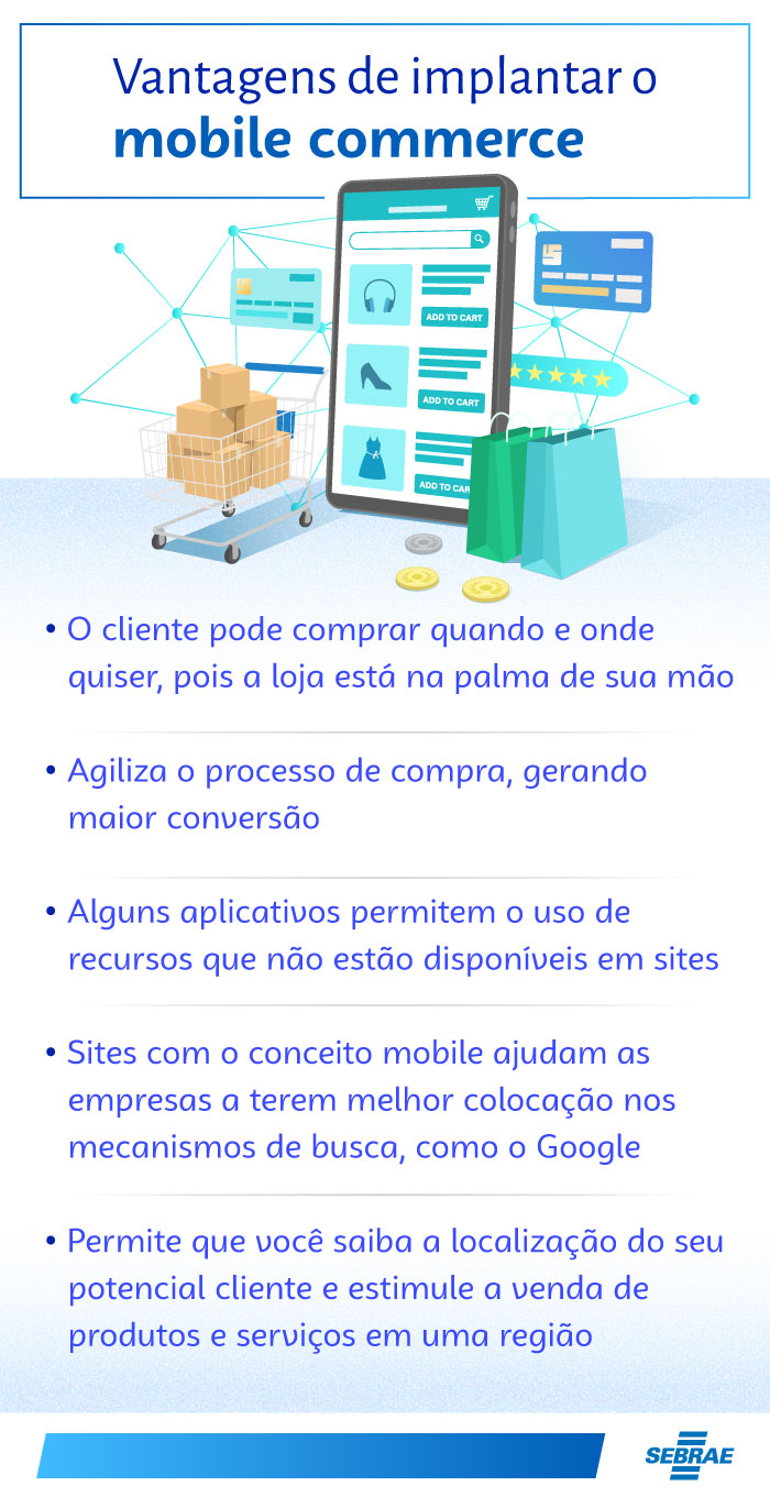 o-impacto-do-mobile-commerce-no-seu-negocio-online