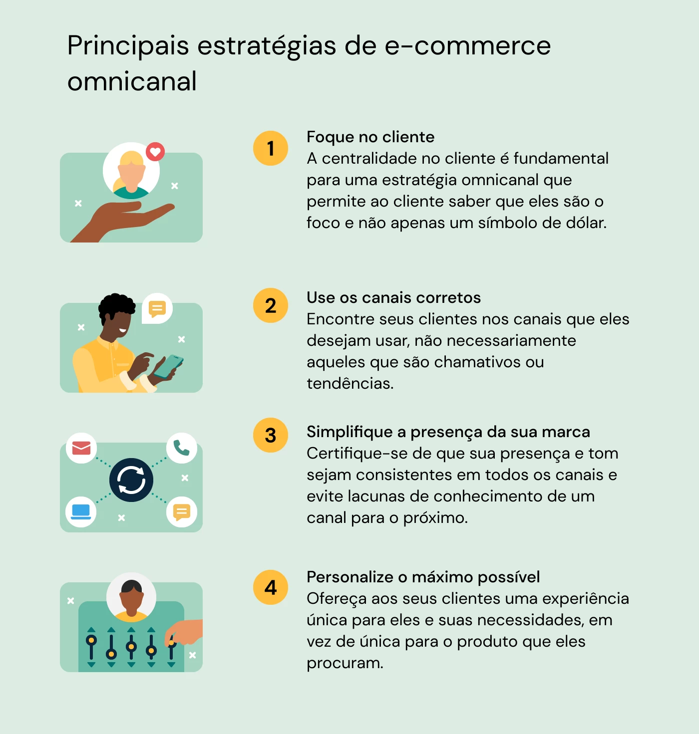 personalizacao-como-oferecer-uma-experiencia-unica-aos-clientes