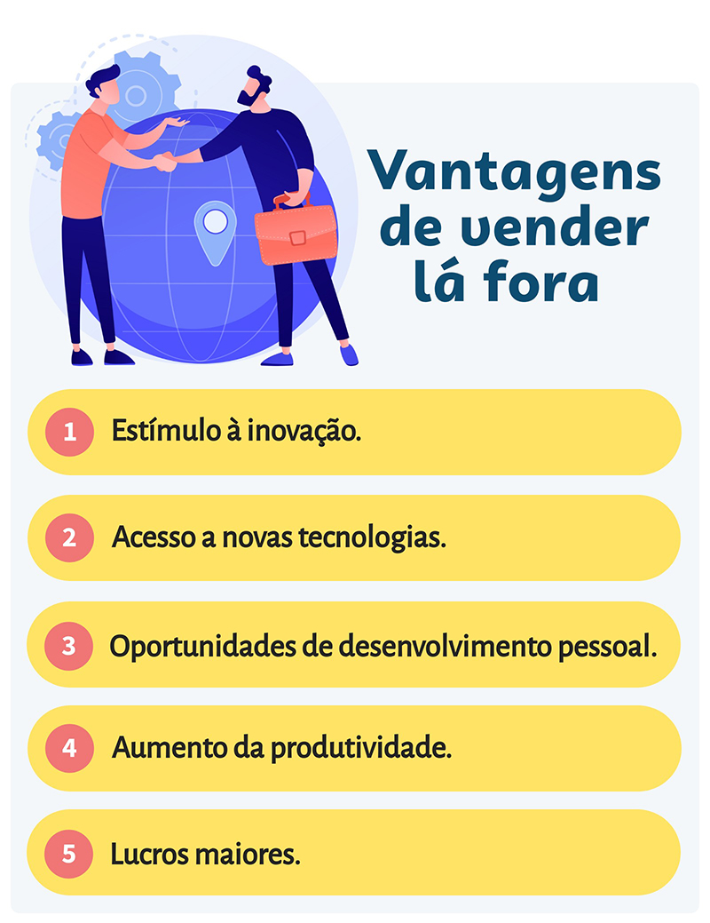 vantagens-e-desvantagens-do-e-commerce-internacional